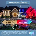 Brass LED Landscape Spotlights - 12 Pack