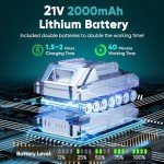 Portable Mini Chainsaw Set with 2 Batteries