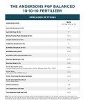 The Andersons PGF Balanced 10-10-10 Fertilizer with Micronutrients and 2% Iron (5,000 sq ft)