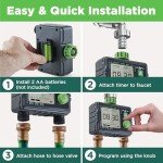Pine Tree Tools Hose Timer - Programmable Water Timer for Garden Hose, Automatic & Manual Watering System, Outdoor Faucet Timer for Lawn, Garden & Yard, Battery Operated, 2 Outlet Hose Watering Timer
