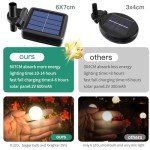 VIGNUTO Solar Lights Outdoor Waterproof, 4 Packs 32LED, Solar Garden Lights, Patio Lights, Garden Decor, Patio Decor, Firefly Lights Solar Outdoor, Unique Gifts for Women, Gifts for Grandma