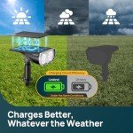 Linkind Smart Solar Spotlight SL5C, Color Changing Landscape Lighting, APP/Voice Control Solar Lights Outdoor, IP67 Waterproof Spot Lights Outdoor for Yard, Garden, Pathway(2 Pack)
