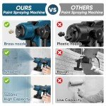Paint Sprayer Tool High Power Electric Spray Paint Gun Easy to Clean for Furniture Cabinets Fence Walls Door Garden Chairs Dark Blue