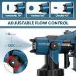 Paint Sprayer Tool High Power Electric Spray Paint Gun Easy to Clean for Furniture Cabinets Fence Walls Door Garden Chairs Dark Blue