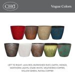 Classic Home and Garden Vogue Planter Pots w/Pottery Quality Finish - Modern Indoor & Outdoor Flower Pots - UV-Resistant Porch Planters - Decorative Pot for Flowers & Herbs (8” Indigo)