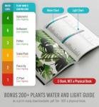 GROWIT Plant Moisture Meter Houseplants - Accurate Plant Water Meter for Indoor Plants Soil Moisture Meter Stocking Stuffers Gift for Mom Dad Adults - No Battery Needed