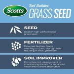 Scotts Turf Builder Grass Seed Kentucky Bluegrass Mix with Fertilizer and Soil Improver, Grows Dense, Green Turf, 5.6 lbs.