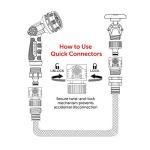 Eden 95210 Premium Garden Hose Fitting Quick Connect with Water Stop & Lock Feature, 5 pc Set