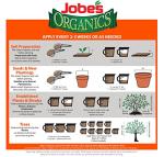 Jobe’s Organics Granular Garden Fertilizer, Easy Plant Care Fertilizer for Fruit and Citrus Plants and Trees, 4 lbs Bag