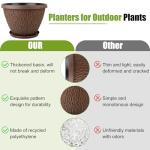 Nooulap 4 Pack 10 Inch Plant Pot, Flower Pots Outdoor with Drainage Hole & Tray, Thickened Plastic Planters for Indoor Outdoor Plants, Lightweight Modern Decorative Garden Pot with Saucer