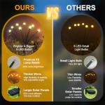 Solar Lights Outdoor - Upgraded 4-Pack of 32 LEDs Solar Garden Lights,IP65 Waterproof Outdoor Decor Solar Firefly Light for Yard,Pathway Decoration,Unique Gifts for Women and Grandma