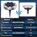 Peasur Solar Ground Lights Outdoor, 8 Pack Flat Solar Powered Disc Lights, IP68 Waterproof, Anti-Rust, Landscape Lighting for Pathway Garden Yard Lawn Walkway Landscape Driveway, Mini, Cool White