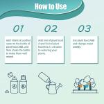 Hydroponics Nutrients for Aerogarden(800ml in Total), Plant Food A & B Hydroponics Supplies, Indoor Plant Fertilizer for Hydroponics Growing System, Hydroponic Solution for Vegetables Thrive