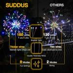 suddus Solar Garden Lights Outdoor Waterproof Decorative, 2Pack 150LED Firework Lights 8 Modes, Multicolor Solar Fairy Light for Yard, Patio, Pathway, Flowerbed Party Wedding Decor