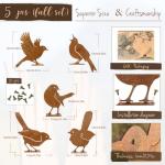 OULYDEKO 5PCS Rusty Birds Decoration,Outdoor Bird Wall Decor,Metal Birds Yard Decor, Metal Birds Craft Statue Ornaments - Garden Sculptures and Yard Art, Fence Decorations Outdoor,Rustic Garden Decor