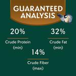 Morning Song Sunflower Hearts & Chips Wild Bird Food, No Mess Sunflower Seeds for Birds, 5.5-Pound Bag