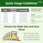 10-10-10 Plant Fertilizer Slow Release - 10 10 10 All Purpose Granular Garden Fertilizer for Vegetables, Tomato, Arborvitae, Shrubs, Rose, Flowers, Fruit, Fig Trees (1 Quart)