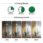 SANSI Grow Lights for Indoor Plants, Pot Clip LED Plant Lights for Indoor Growing, Full Spectrum, Plant Lamp with 4-Level Dimmable, Auto On Off 3 6 12 Hrs Timer for Succulents, Small Plant, White, 5V.