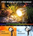 MEIKEE 7W 800lm Low Voltage Landscape Lights, 12V 24V LED Landscape Lighting with Connectors, 2700K IP66 Waterproof Outdoor LED Spotlights for Garden Pathway Yard Decoration (8 Pack)