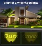 MEIKEE 7W 800lm Low Voltage Landscape Lights, 12V 24V LED Landscape Lighting with Connectors, 2700K IP66 Waterproof Outdoor LED Spotlights for Garden Pathway Yard Decoration (8 Pack)