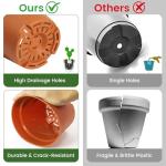 10 Pack 6 Inch Plant Pots with Drainage and Saucers, Plastic Flower Pots for Indoor and Outdoor Plants, Stackable Nursery Planters for Houseplants and Herbs, Terracotta