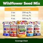 HOME GROWN Premium Monarch Butterfly Wildflower Seeds Mix (2oz) - 20000+ Non-GMO Milkweed Seeds for Monarch Butterflies - Perennial Wildflowers - Bulk Flower Seeds for Pollinator Gardens