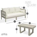 Milliard Outdoor Sofa Patio Furniture Set, Modern Wood Couch with Cushions and Coffee Table, 74 Inch (Grey)