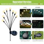 Flumy Solar Garden Lights Outdoor - 4 Pack 32 LED Firefly Lights Waterproof, Garden Decorations for Yard Patio Pathway Lawn Outside, Unique Gifts for Grandma Women, Solar Decor Warm White