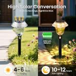 PATIOPIA Solar Pathway Lights Garden Decor for Yard, Solar Garden Lights for Outside Waterproof Landscape Lighting, Garden Decorative for Walkway, Driveway, Yard, Landscape, Lawn (6 Pack Warm White)