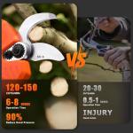 VOTREK Electric Pruning Shears Cordless, [1.6'' Cutting Diameter] Professional Battery Powered Pruner, Garden Scissors for Tree Trimming Branch Cutter [SK5 Blades] [Brushless Motor] [LCD Display]