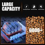 VOTREK Electric Pruning Shears Cordless, [1.6'' Cutting Diameter] Professional Battery Powered Pruner, Garden Scissors for Tree Trimming Branch Cutter [SK5 Blades] [Brushless Motor] [LCD Display]