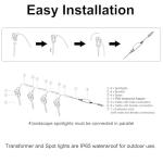 Outdoor Landscape Spotlights Kit for Gardens (4 Pack)