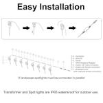 SUNTHIN Low Voltage Outdoor Landscape Spotlights (8 Pack)