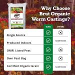 Brut Organic Worm Castings – 30 Lb Garden Boost