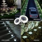 12 Pack Solar Ground Lights for Outdoor Spaces