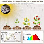 bseah Grow Light Plant Lights for Indoor Plants, Full Spectrum Plant Grow Lamp, 10 Dimmable Levels, Auto ON & Off with 3/9/12H Timer