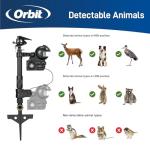 Orbit Motion-Activated Sprinkler for Yard Care