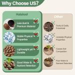 Halatool 2 LB Expanded Clay Pebbles for Plants 4mm-16mm Clay Balls 100% Organic Hydroton Leca Balls for Indoor Plants Hydroponic Growing Gardening Orchids Drainage Decoration Aquaponics