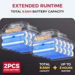 SOARFLY Upgraded Cordless Electric Tiller for Gardening, Total 8.0Ah Battery Powered Mini Cultivator with 2×4.0AH Batteries, 9" Width, 6.6" Depth, 48 Steel Tines Rototiller for Soil Cultivation