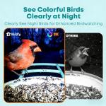 Netvue Smart Bird Feeder with Camera