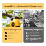 SCHTUMPA 21V Electric Pruning Shears, 40mm(1.6 Inch) Cutting Diameter Electric Pruners for Gardening Heavy Duty with Replacement Blade Set, 2 Batteries and Charger