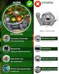 11.1 Inch Large Solar Garden Decor Turtle Statues Lights, Outdoor Figurine Decorations Ornament Lamps for Outside Yard, Lawn, Patio, Porch, Balcony, Unique Birthday Gifts for Mom women Grandma(Gray)