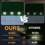 Solar In-Ground Lights for Outdoor Spaces