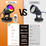 AOAXL 5W RGBW Landscape Lights, 16 Color Changing Spotlight 110V 120V Outdoor Landscape Lighting with Remote for Yard Garden Pathway(2 Pack with Base and Stake)