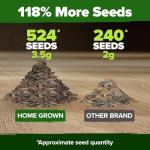 HOME GROWN 𝗨𝗦𝗔 𝗣𝗥𝗘𝗠𝗜𝗨𝗠 Zinnia Dahlia Seeds Pack for 2026 – 524 𝗡𝗢𝗡-𝗚𝗠𝗢 Flower Seeds | Vibrant Zinnia Elegans for Pollinator Gardens, Borders & Containers | Easy-to-Grow Outdoor Blooms