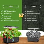 Indoor Hydroponic Gardening Kit with LED Grow Light