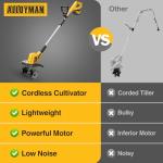 20V Cordless Electric Tiller with Batteries & Charger
