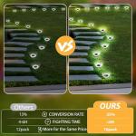 INCX Solar Ground Lights,16 Pack Solar Lights Outdoor Waterproof, Solar Garden Lights Landscape Lighting for Patio Pathway Lawn Yard Deck Driveway Walkway, Cold White