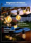 Brightown 58FT Solar String Lights Outdoor with Remote Cable Ties and Hooks, Commercial Grade Patio Lights with 26 LED Shatterproof Bulbs, 3 Light Modes Hanging Light for Backyard Party Decor