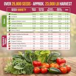 40 Heirloom Vegetable Seed Variety Pack